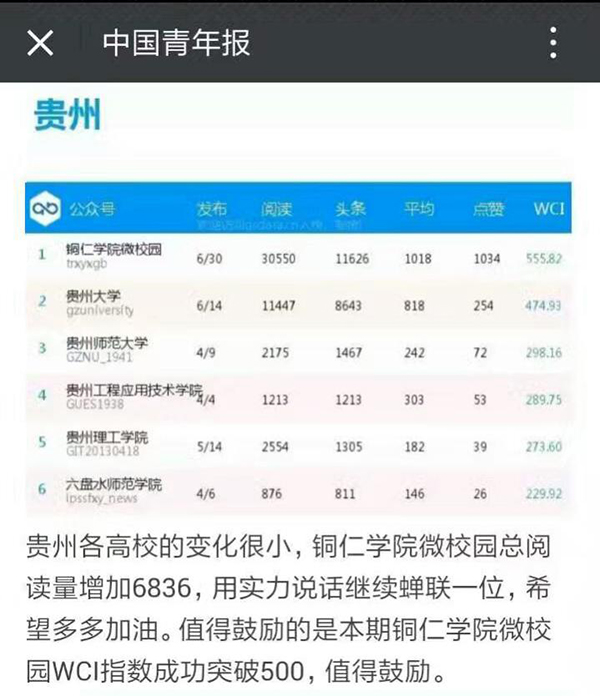 Beat365中文官方网站2016年“十大热词”