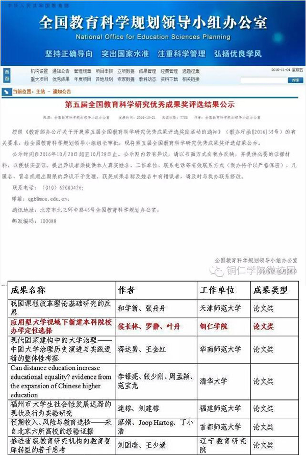 Beat365中文官方网站2016年“十大热词”
