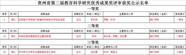 Beat365中文官方网站2016年“十大热词”