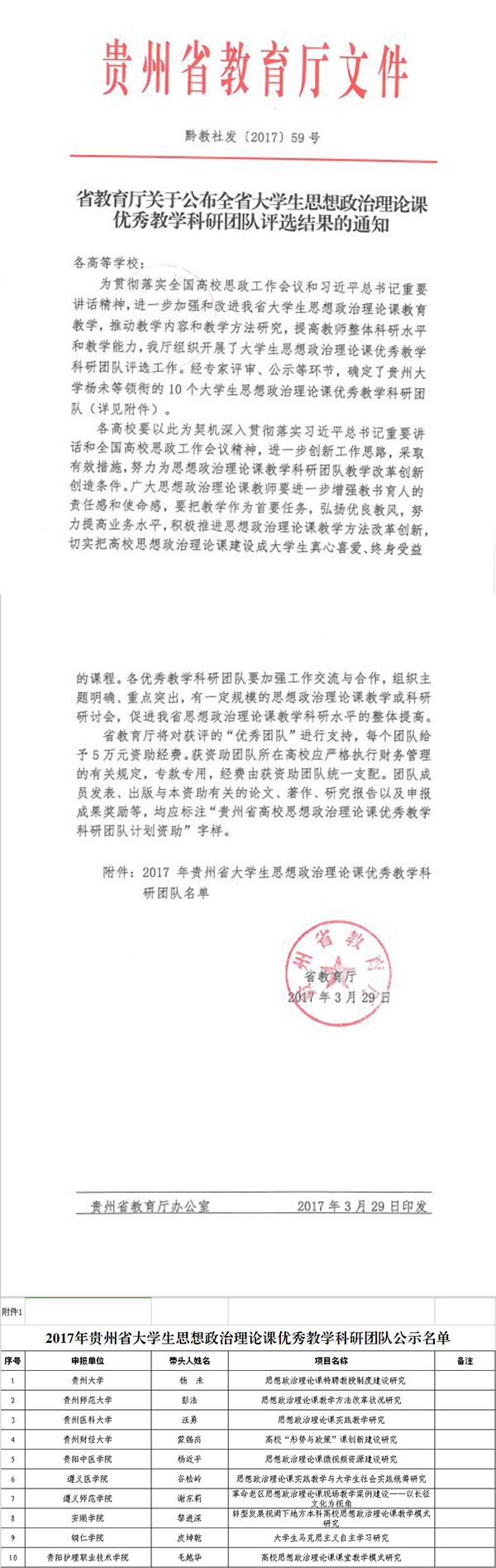 Beat365官网研究团队成功获评全省大学生思想政治理论课十大优秀教学科研团队